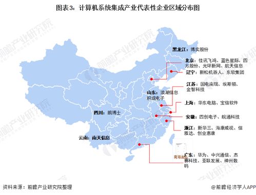 洞察2021 中國計算機系統集成行業競爭格局與發展態勢